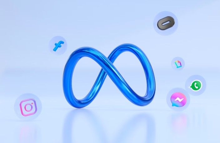 facebook advertising fees